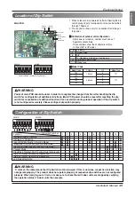 Предварительный просмотр 49 страницы LG Multi V Space ARUV Series Installation Manual