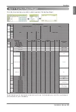 Предварительный просмотр 59 страницы LG Multi V Space ARUV Series Installation Manual