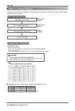 Предварительный просмотр 60 страницы LG Multi V Space ARUV Series Installation Manual