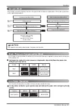 Предварительный просмотр 61 страницы LG Multi V Space ARUV Series Installation Manual