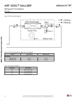 Предварительный просмотр 24 страницы LG Multi V Standard Gen 4 ARNU053SJA4 Installation Manual