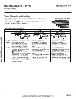 Предварительный просмотр 36 страницы LG Multi V Standard Gen 4 ARNU053SJA4 Installation Manual