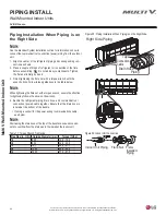 Предварительный просмотр 48 страницы LG Multi V Standard Gen 4 ARNU053SJA4 Installation Manual
