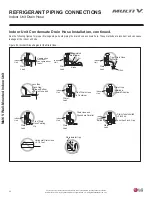 Предварительный просмотр 52 страницы LG Multi V Standard Gen 4 ARNU053SJA4 Installation Manual
