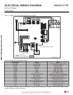 Предварительный просмотр 68 страницы LG Multi V Standard Gen 4 ARNU053SJA4 Installation Manual