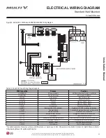 Предварительный просмотр 69 страницы LG Multi V Standard Gen 4 ARNU053SJA4 Installation Manual