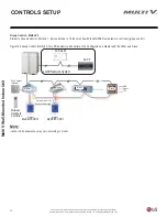 Предварительный просмотр 78 страницы LG Multi V Standard Gen 4 ARNU053SJA4 Installation Manual