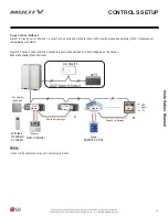 Предварительный просмотр 79 страницы LG Multi V Standard Gen 4 ARNU053SJA4 Installation Manual