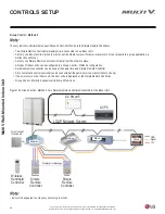 Предварительный просмотр 80 страницы LG Multi V Standard Gen 4 ARNU053SJA4 Installation Manual