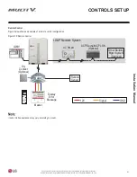 Предварительный просмотр 81 страницы LG Multi V Standard Gen 4 ARNU053SJA4 Installation Manual