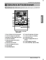 Предварительный просмотр 23 страницы LG Multi V System 2 Series Owner'S Manual