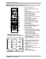 Предварительный просмотр 24 страницы LG Multi V System 2 Series Owner'S Manual