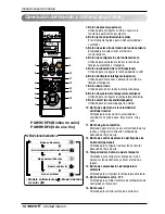 Предварительный просмотр 38 страницы LG Multi V System 2 Series Owner'S Manual