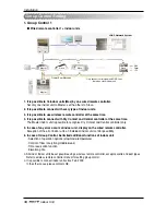 Предварительный просмотр 18 страницы LG multi V system indoor unit (2 series Installation Manual