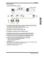 Предварительный просмотр 19 страницы LG multi V system indoor unit (2 series Installation Manual