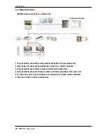 Предварительный просмотр 20 страницы LG multi V system indoor unit (2 series Installation Manual