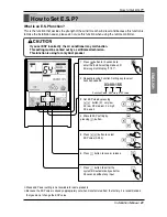 Предварительный просмотр 21 страницы LG multi V system indoor unit (2 series Installation Manual