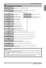 Preview for 7 page of LG MULTI V WATER II ARWN Series Installation Manual