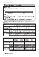 Preview for 8 page of LG MULTI V WATER II ARWN Series Installation Manual