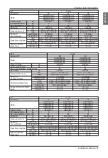 Preview for 9 page of LG MULTI V WATER II ARWN Series Installation Manual