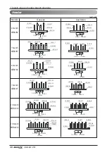 Preview for 46 page of LG MULTI V WATER II ARWN Series Installation Manual