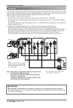 Preview for 48 page of LG MULTI V WATER II ARWN Series Installation Manual