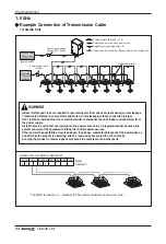 Preview for 54 page of LG MULTI V WATER II ARWN Series Installation Manual