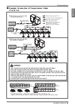 Preview for 55 page of LG MULTI V WATER II ARWN Series Installation Manual