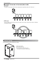 Preview for 60 page of LG MULTI V WATER II ARWN Series Installation Manual