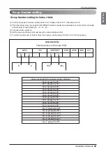 Preview for 65 page of LG MULTI V WATER II ARWN Series Installation Manual