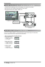 Preview for 66 page of LG MULTI V WATER II ARWN Series Installation Manual