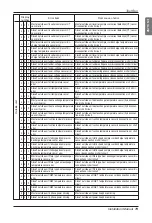 Preview for 73 page of LG MULTI V WATER II ARWN Series Installation Manual