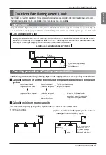 Preview for 77 page of LG MULTI V WATER II ARWN Series Installation Manual