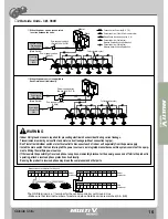 Preview for 28 page of LG MULTI V WATER II ARWN100LA2 Product Data