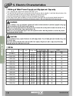 Preview for 31 page of LG MULTI V WATER II ARWN100LA2 Product Data