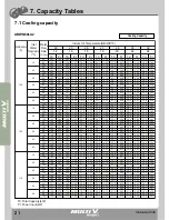 Preview for 33 page of LG MULTI V WATER II ARWN100LA2 Product Data