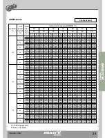 Preview for 36 page of LG MULTI V WATER II ARWN100LA2 Product Data