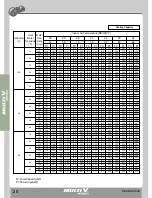 Preview for 37 page of LG MULTI V WATER II ARWN100LA2 Product Data