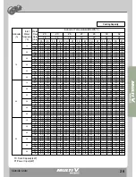 Preview for 38 page of LG MULTI V WATER II ARWN100LA2 Product Data