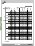 Preview for 43 page of LG MULTI V WATER II ARWN100LA2 Product Data