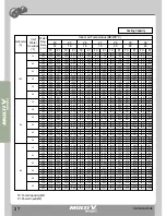 Preview for 49 page of LG MULTI V WATER II ARWN100LA2 Product Data