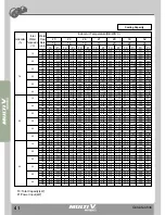 Preview for 53 page of LG MULTI V WATER II ARWN100LA2 Product Data