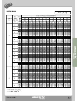 Preview for 54 page of LG MULTI V WATER II ARWN100LA2 Product Data