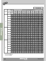 Preview for 55 page of LG MULTI V WATER II ARWN100LA2 Product Data