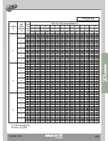 Preview for 56 page of LG MULTI V WATER II ARWN100LA2 Product Data