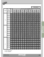 Preview for 58 page of LG MULTI V WATER II ARWN100LA2 Product Data