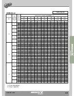 Preview for 60 page of LG MULTI V WATER II ARWN100LA2 Product Data