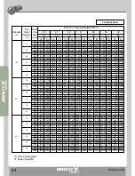 Preview for 61 page of LG MULTI V WATER II ARWN100LA2 Product Data