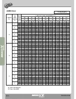 Preview for 63 page of LG MULTI V WATER II ARWN100LA2 Product Data