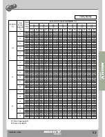 Preview for 64 page of LG MULTI V WATER II ARWN100LA2 Product Data